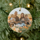 Recherche de heureux noël accessoires Pour eux