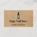 Recherche de distillerie cartes visite Brasserie