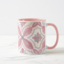 Recherche de motif fleuri tasses Coloré