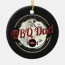 Recherche de bbq ornements Griller