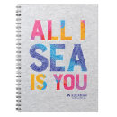 Recherche de aquaman carnets Atlantis