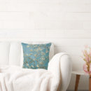 Recherche de 1890 coussins Vintage