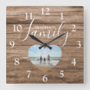 Recherche de bois rustique horloges Pour tous