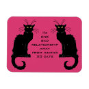 Recherche de mauvais les magnets Pour elle
