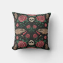 Recherche de gothique coussins Foncé