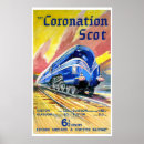Recherche de england posters Rétro