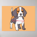 Recherche de races de chien posters Dogs