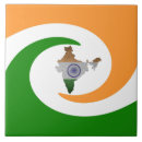 Recherche de pays carreaux Patriotique