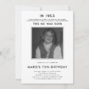 Recherche de historique invitations Pour tous
