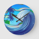 Recherche de clés horloges Pour tous