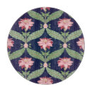 Recherche de indien planches à découper Motif