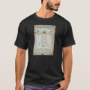 Zoek naar leonardo da vinci kleding Geometrie