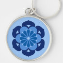 Recherche de lotus flower porteclés Mandala