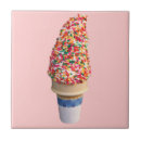 Recherche de glace t carreaux Amusant