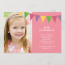 Recherche de bannières invitations D'anniversaire