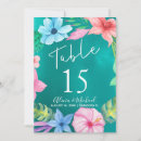 Recherche de blanc bleu turquoise mariage invitations Capricieux