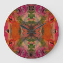 Recherche de jolie aquarelle art Pour tous