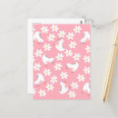 Recherche de patin cartes postales Roller