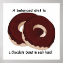 Recherche de amant chocolat posters Nourriture