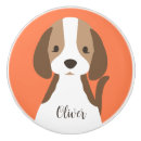 Recherche de chien brun boutons et poignées de porte Animal