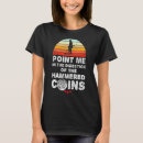 Recherche de détecteur métaux tshirts Pièce