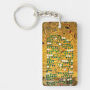 Recherche de klimt de gustav porteclés Secession