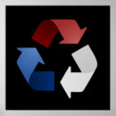 Zoek naar recycling posters Recyclen