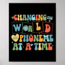 Recherche de dyslexie posters Dyslexique