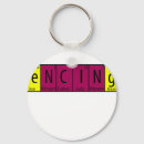 Zoek naar schermen sleutelhangers Klassiekeautosleutelhanger