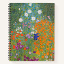 Recherche de peintures vintages carnets Fleurs