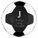 Recherche de ballons foot Noir et blanc