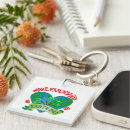 Recherche de jour save les porteclés Jour de l'arbour