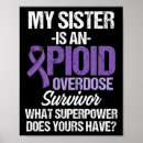 Recherche de anti drogue posters Stigmatisation