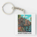 Zoek naar holland sleutelhangers Vakantie