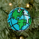 Recherche de globe ornements Unique