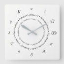 Recherche de nombre pi art Mathématiques