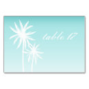 Recherche de aqua table cartes table De