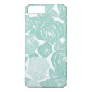 Recherche de pastels iphone coques Féminin
