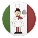 Recherche de cuisinier boutons et poignées de porte Chef