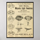 Recherche de 1894 posters Vintage