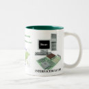 Recherche de composant tasses Ordinateur