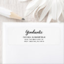 Zoek naar afstudeer Typografie