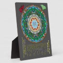 Recherche de symbole plaques Mandala
