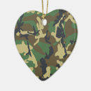 Recherche de armee ornamente Pour elle