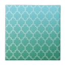 Recherche de motif géométrique de turquoise carreaux Pour tous