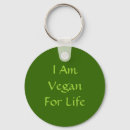 Recherche de végétaliens porteclés Veganism