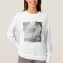 Recherche de vortexes Nuages