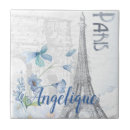 Recherche de shabby carreaux Classique