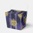 Recherche de cirque ballotins Vintage