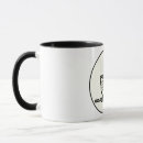 Recherche de phénomènes tasses Café